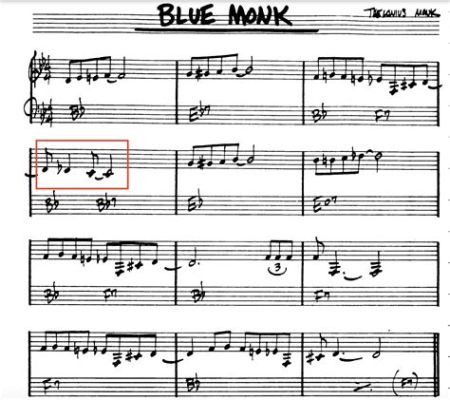 Blue Monk, Un Clásico del Bebop Con Ritmos Hipnóticos y Armonías Complexas